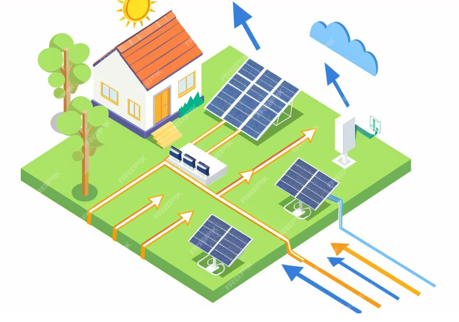 Sun Vibe Solar Panel